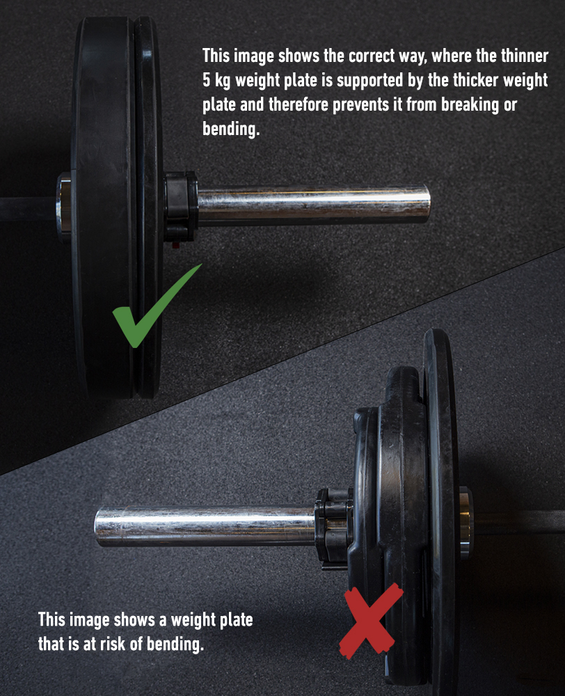 TITAN LIFE Bumper Plate 5-25 kg